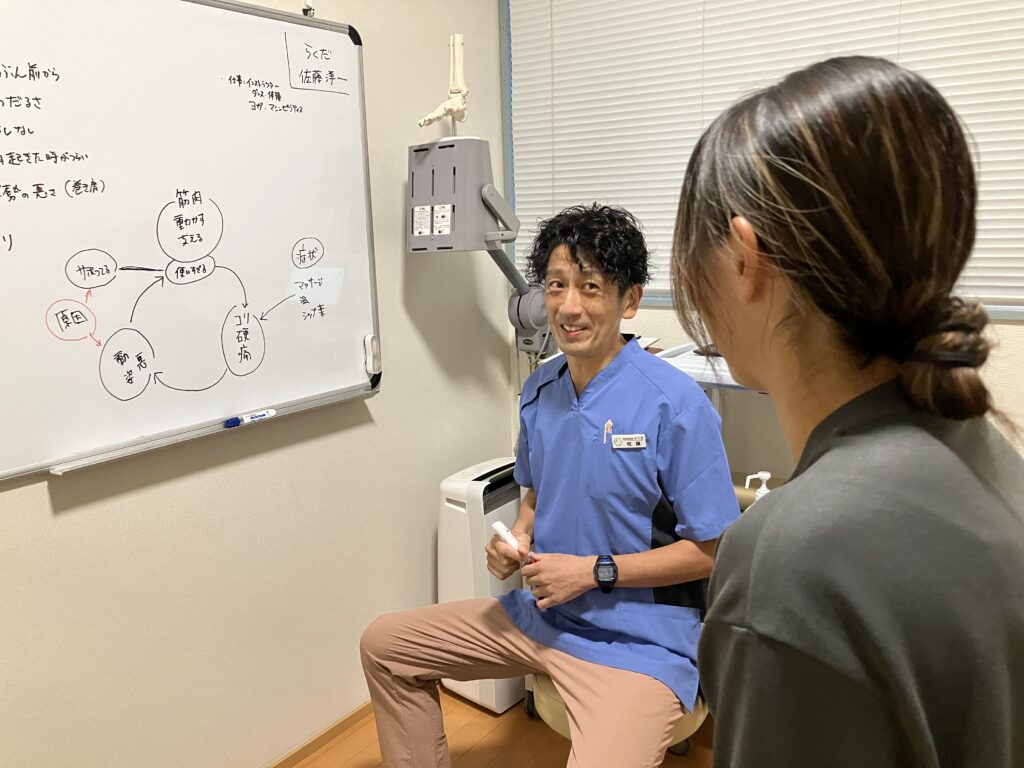ホワイトボードで頭痛の原因を図解して説明するBALANCECARE 接骨院 らくだの佐藤代表